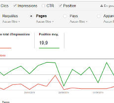 De « Webmaster Tools » à « Search Console »